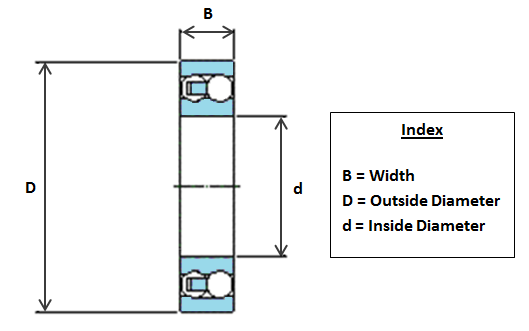 2205 ETN9C3 SKF Self Aligning Bearing