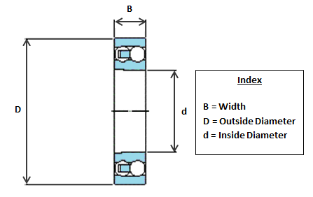 2209 EKTN9 SKF Self Aligning Bearing