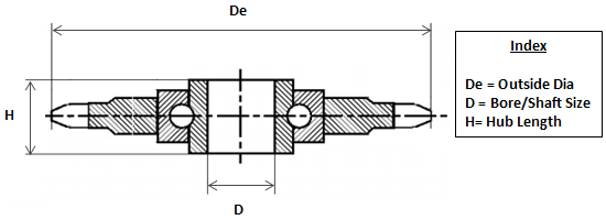 3/4inch Pitch Idler Sprocket x 13 Tooth (6SR13-I)
