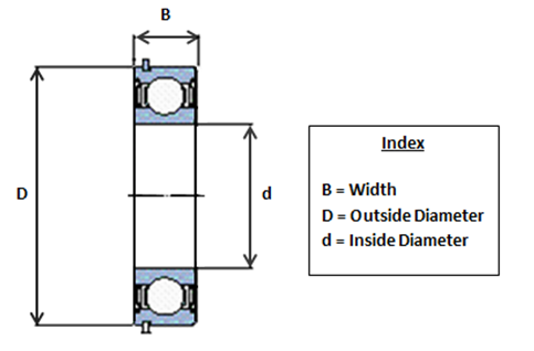 6004 2ZNR Shielded SKF Ball Bearing with Snap Ring Groove