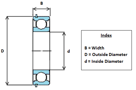 6313 NR Open SKF Ball Bearing with Snap Ring Groove