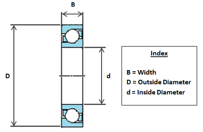 7321-BECBM SKF Single Row Angular Contact Ball Bearing