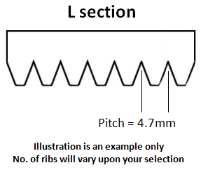 765L10 Dunlop Poly V Belt (1943L10)