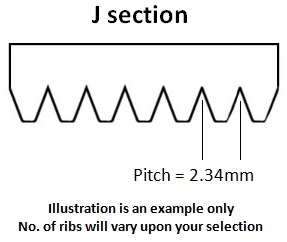 820J4 Dunlop Poly V Belt (2083J4)