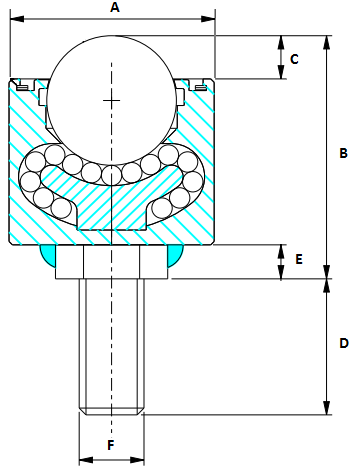 9153-A Stainless Steel Ball Transfer Unit