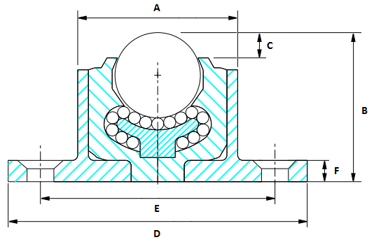 9210 Chrome Ball Transfer Unit