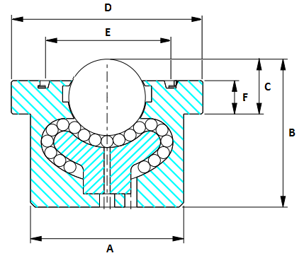 9341 Chrome Ball Transfer Unit