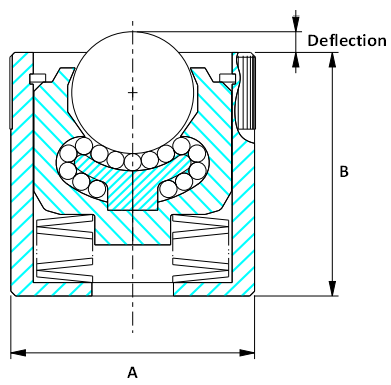 9500 Chrome Ball Transfer Unit