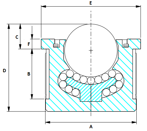 9840-A Stainless Steel Ball Transfer Unit