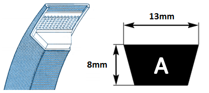 A71 Kevlar V Belt (6873)