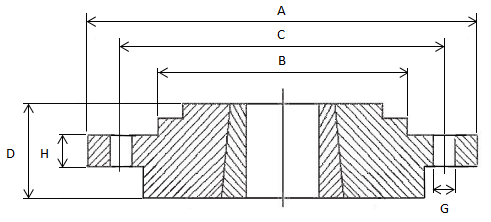 BF-25 Bolt on Hub - Taper Bush