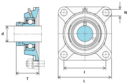 FY17FM SKF 17mm Bore Y-bearing - Cast Housing with a Square Flange & Eccentric Locking Collar