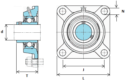 FY25TR SKF 25mm Bore Square Flange with Grub Screws