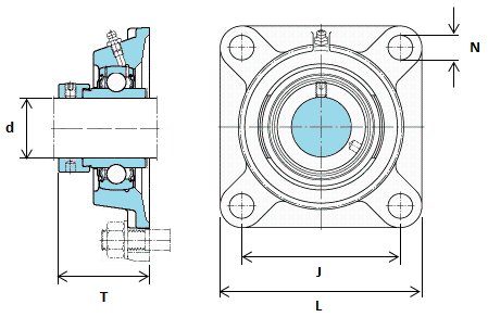 FY45WF SKF 45mm Bore Square Flange with Eccentric Locking Collar