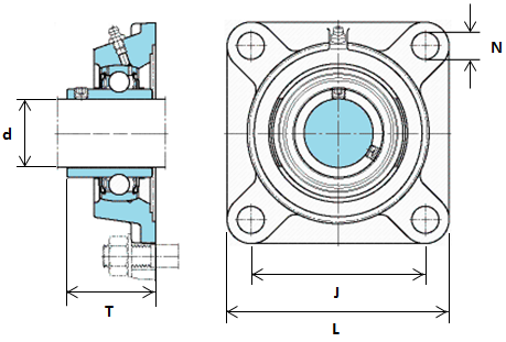 FYJ100TF SKF 100mm Bore Square Flange with Grub Screws