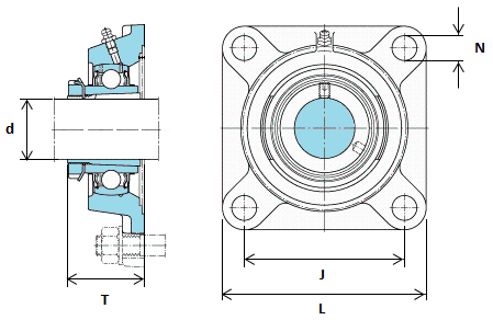 FYJ65KF SKF 2.1/4inch Bore Square Flange with Adapter Sleeve