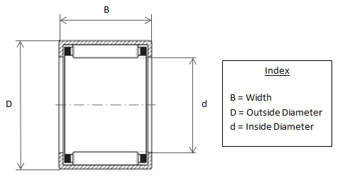 HK0908 Drawn Cup Needle Bearing