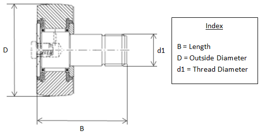 KR40-PP INA Track Roller Bearing