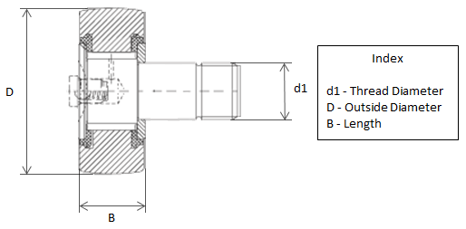 KRV62-PP INA Track Roller Bearing