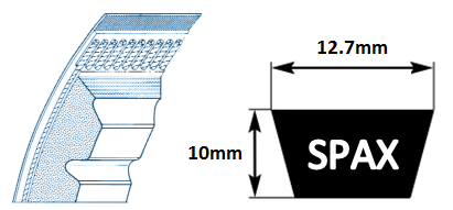 SPAX2500 Cogged Wedge Belt (XPA2500)