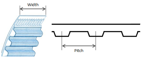 T10-980-25 Timing Belt